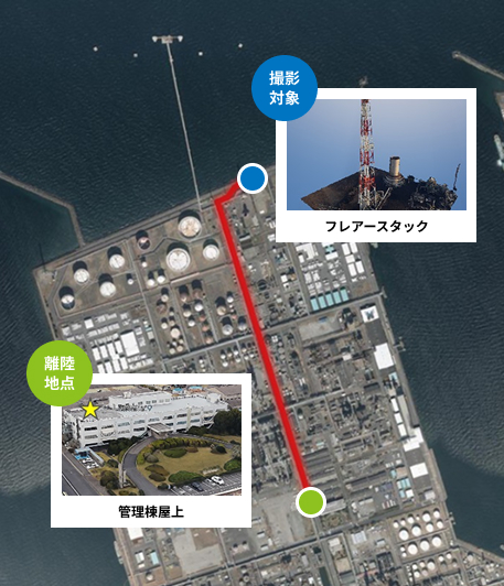 ドローン自動航行ルート