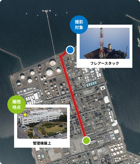 自動航行ルート